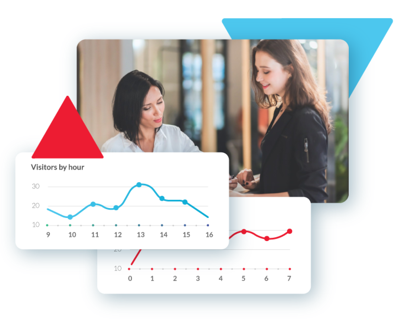 How AI makes branches more relevant than ever? - Linistry - Tailored Digital Queue Management for Enterprises The future of banking - New Formats: Smaller, Smarter, More Flexible