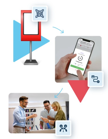 How Digital Retail Solutions Can Improve Customer Service - Linistry - Tailored Digital Queue Management for Enterprises Digital Retail Solutions to Improve Customer Service