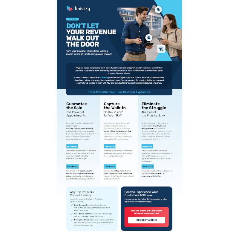 Don't Let Your Revenue Walk Out the Door - Linistry - Tailored Digital Queue Management for Enterprises Linistry In-Store Customer Experience Onepager
