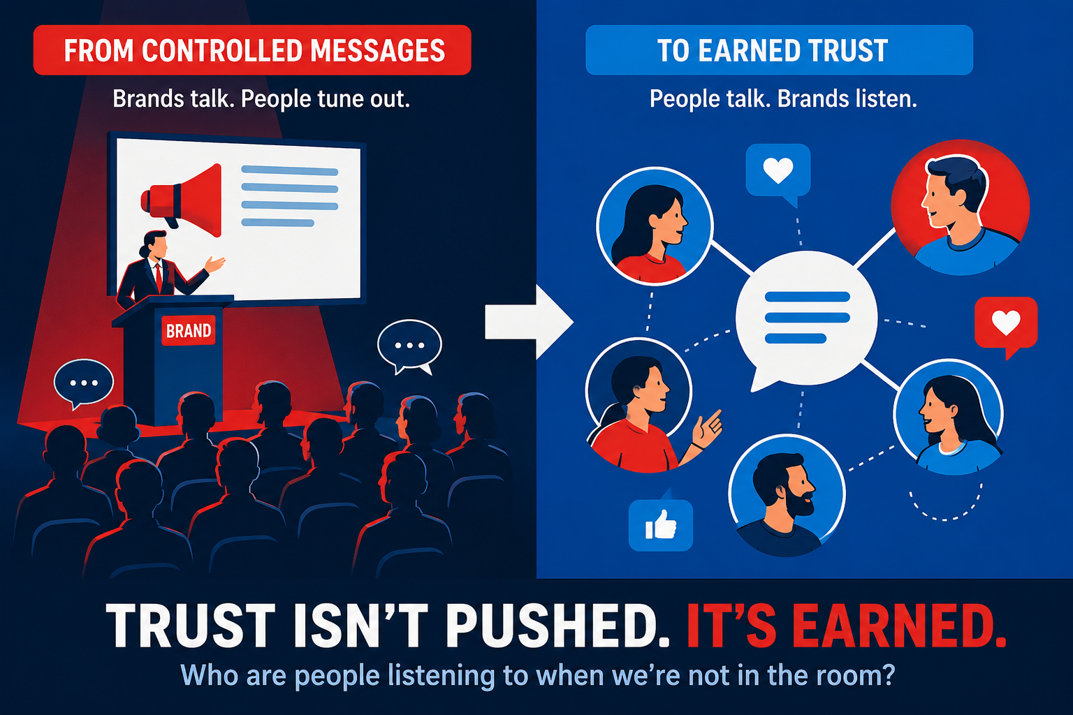 How Reddit forces Brands to Change? - Linistry - Tailored Digital Queue Management for Enterprises Community-driven trust versus traditional brand messaging.